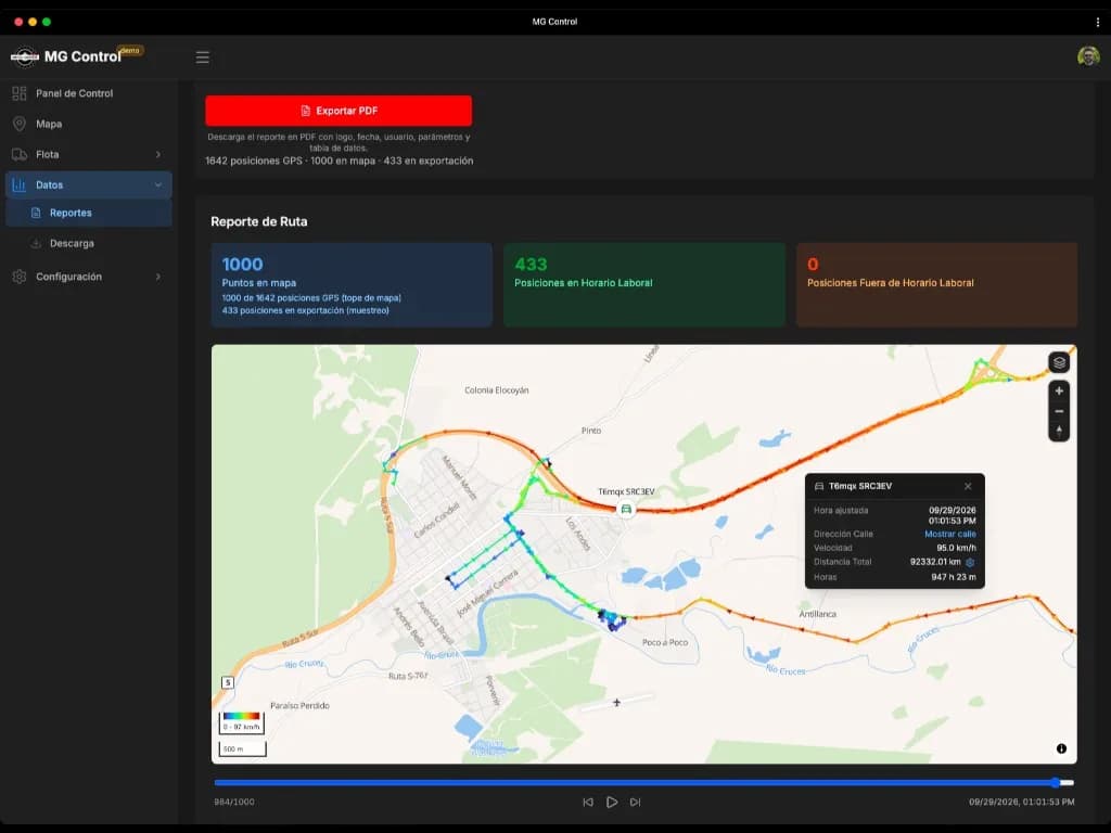 Reporte de ruta con trayectoria GPS en MG Control
